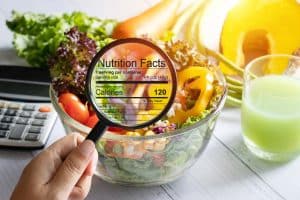 Calculating your Macronutrients