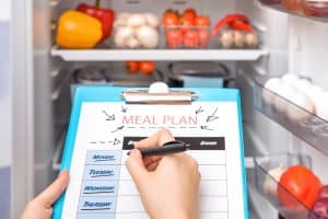 Creating your meal plan