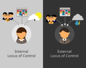 🧭 The Locus of Control
